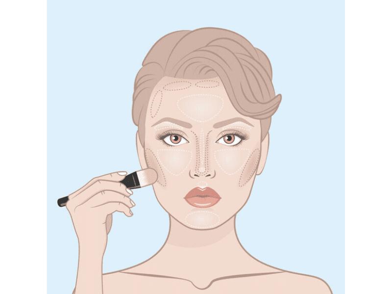 How To Contour