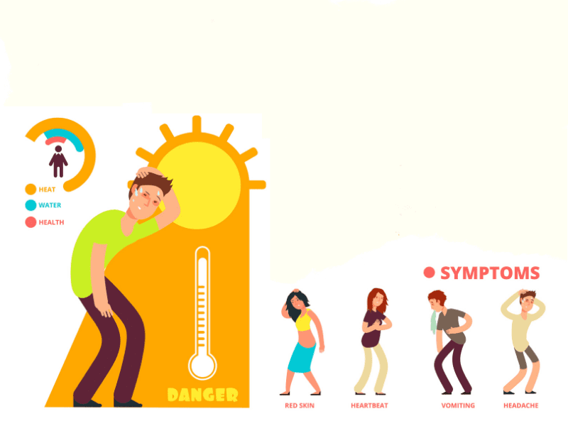 Sunburn Causes, Signs, Symptoms & Remedies The Channel 46